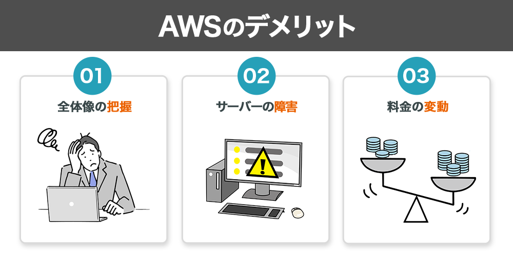 AWSのデメリット