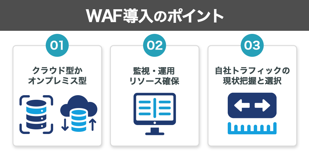 WAF導入のポイント